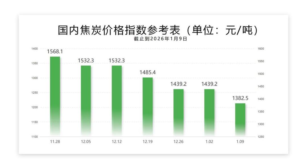 每周指数-1.9_02(1).jpg