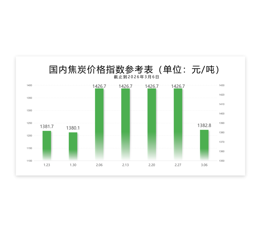 每周指数-3.6_02.png