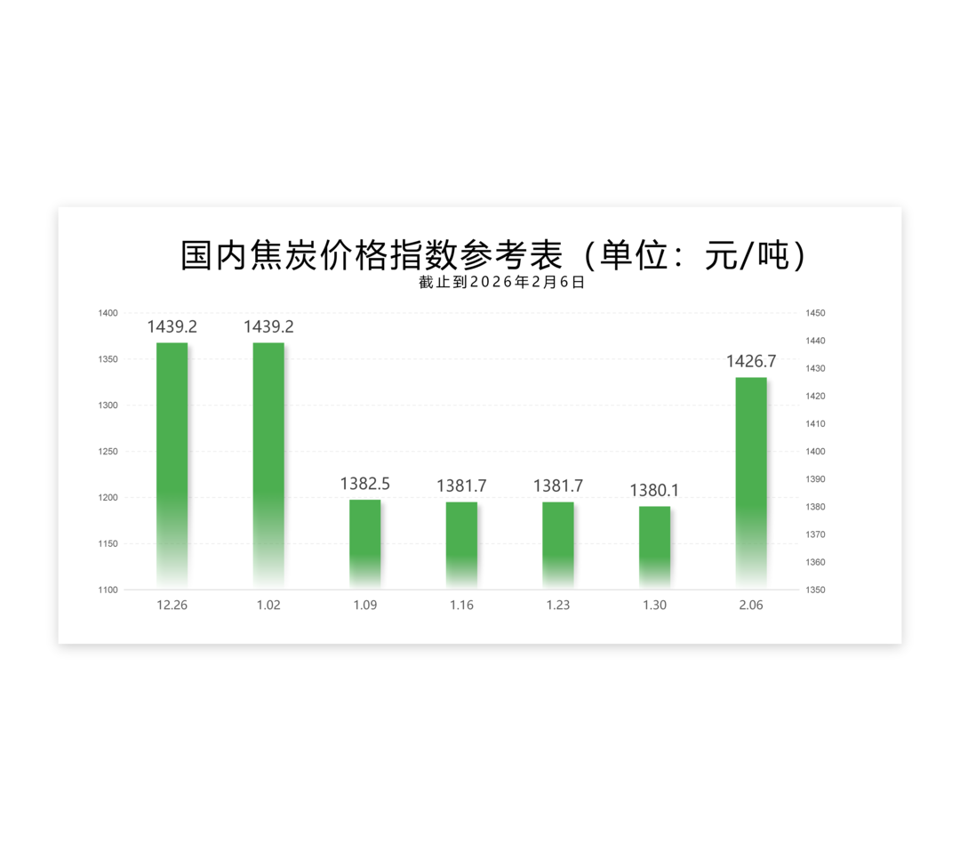 每周指数-2.6_02.png