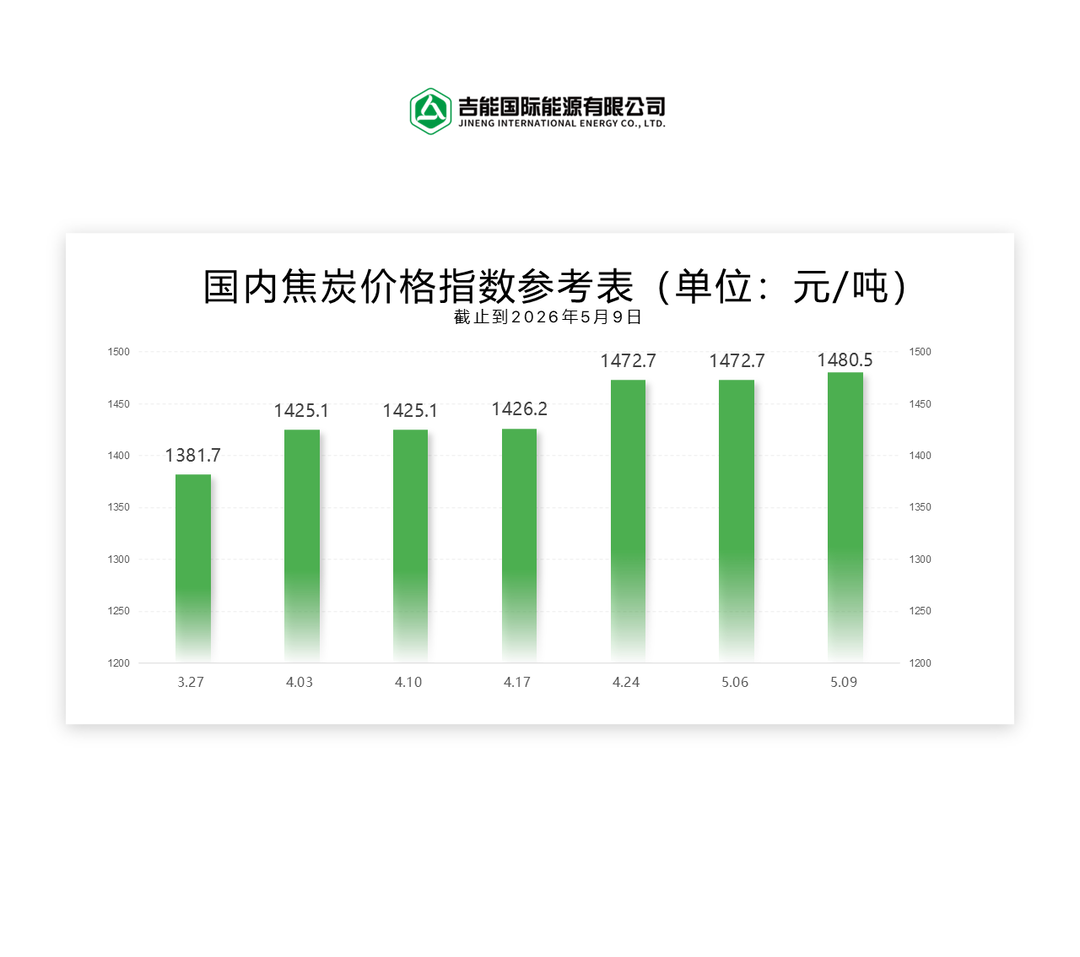 幻灯片2.PNG