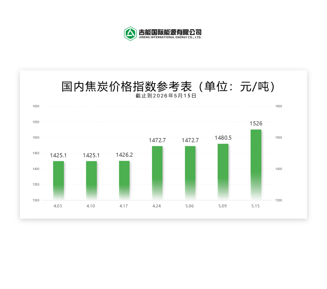 幻灯片2.PNG