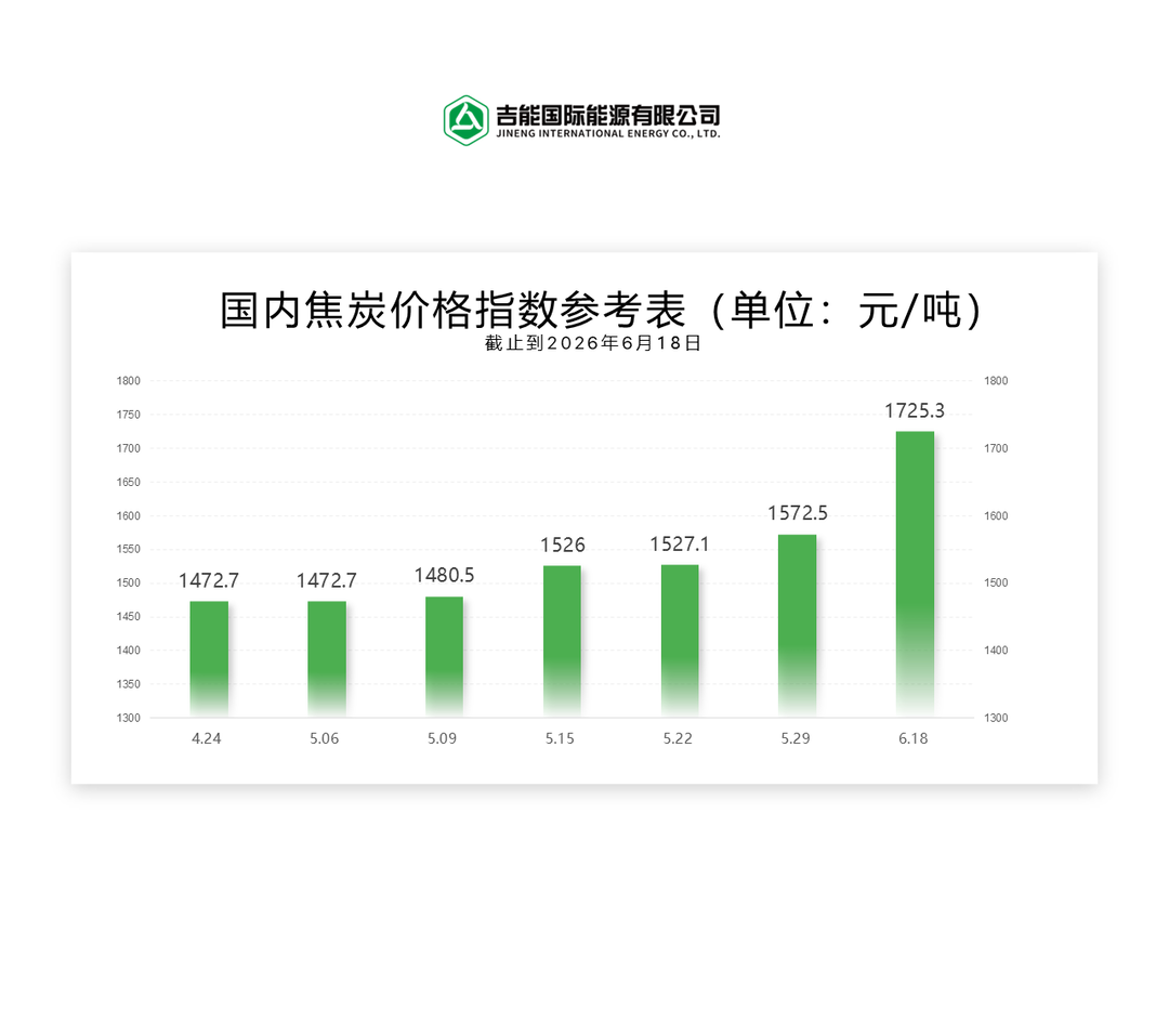 幻灯片2.PNG