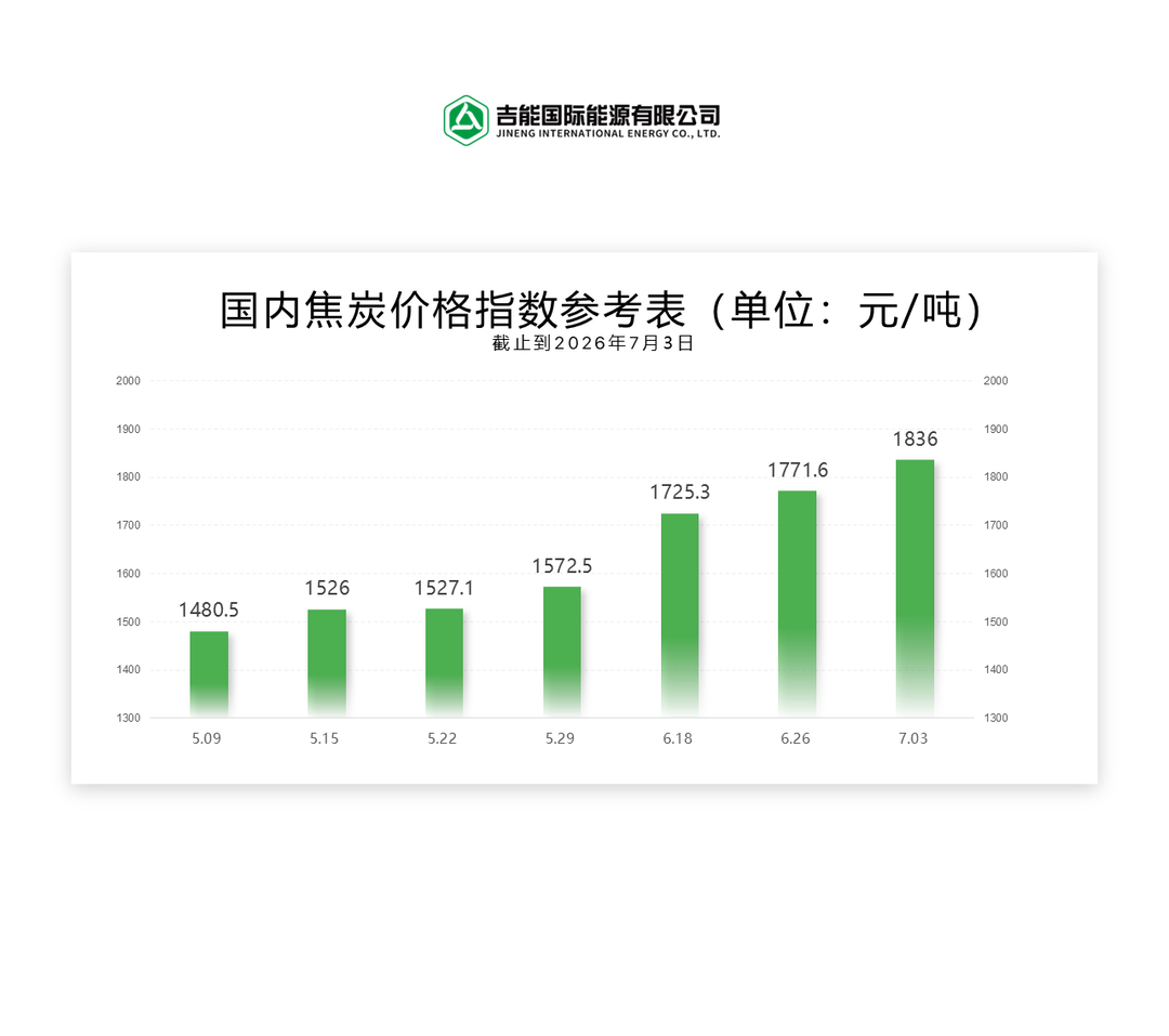 幻灯片2.PNG
