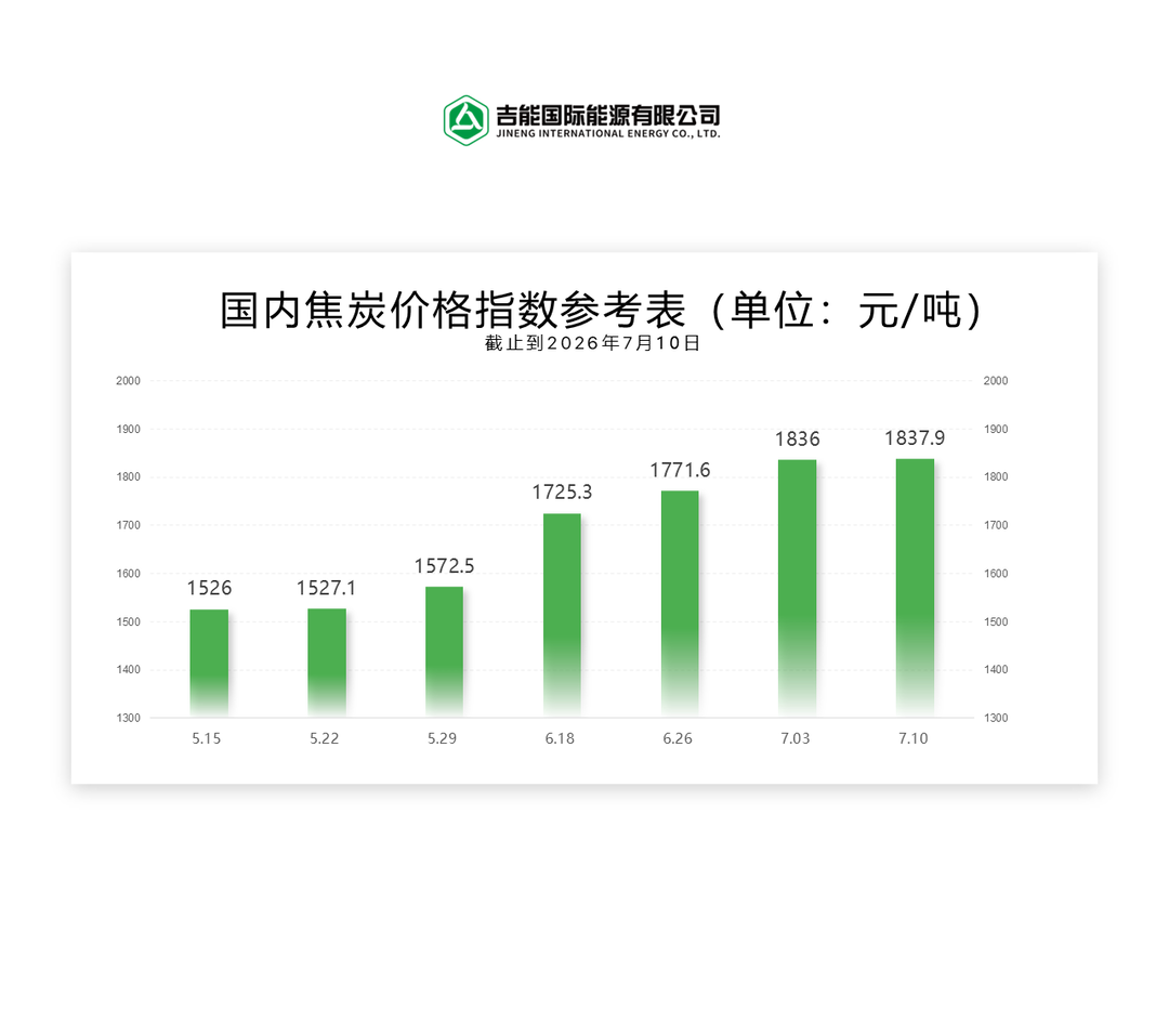 幻灯片2.PNG